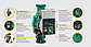 Циркуляційний енергоощадний насос Yonos PICO 1.0 25/1- 4 180 мм Wilo (Німеччина), фото 2