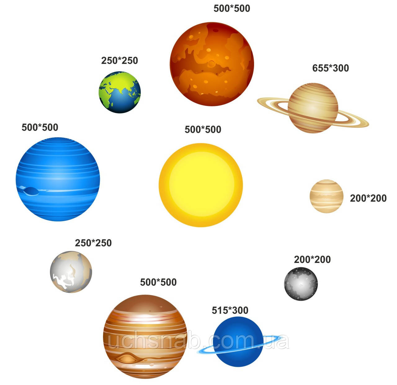 Стенд для НУШ - Сонячна система, фото 1