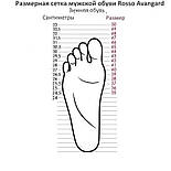 Кросівки шкіряні сині снікерси чоловіче взуття Rosso Avangard PRAD Blu Lether, фото 10