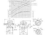 Насос ЦН 1000-180а-3, фото 2