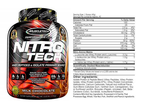 Ізолят сироваткового протеїну MuscleTech Nitro-Tech 1800 г, фото 3