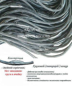 Шнур вантажний 18 грм\м. 100 метрів. Подвійний сердечник