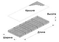 Габіонні матрац 3х2х0.23. матраци Рено для берегоукріплення