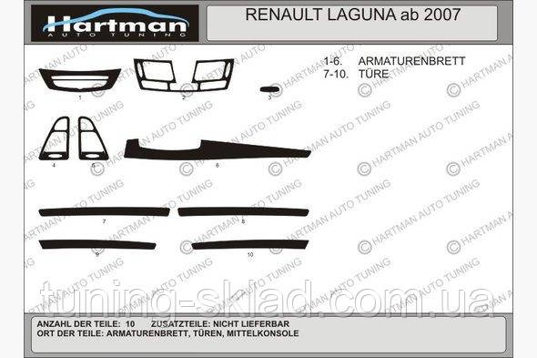 Накладки на торпеду (Hartman) Renault Laguna 2007+ (декор панелі Рено Лагуна)