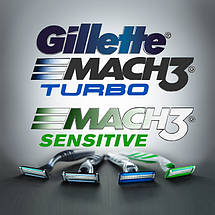 Бритвенные лезвия Gillette Mach 3