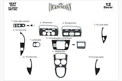 Накладки на торпеду Seat Altea 2004+ (декор панелі Сеат Алтеа)