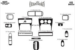 Накладки на торпеду Seat Leon 2005-2012 (декор панелі Сеат Леон)