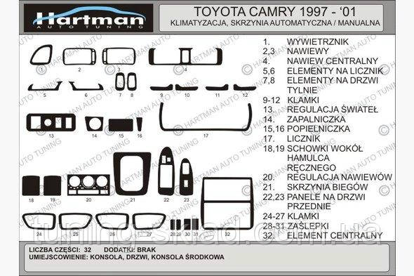 Накладки на торпеду (варіант 2)Toyota Camry 1997-2002 (декор панелі Тойота Кемрі)