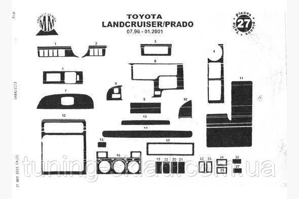 Накладки на торпеду (варіант 2)Toyota LC 90 Prado (декор панелі Тойота Прадо)