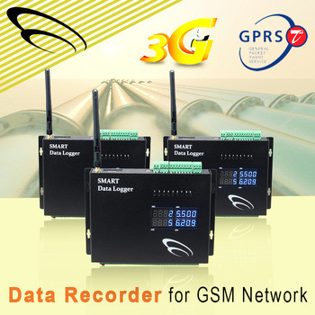 Система моніторингу GPRS