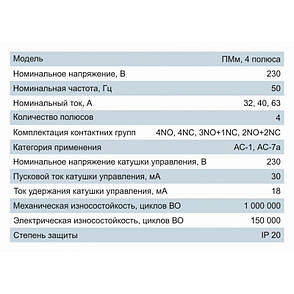 Пускач модульний ПМм 4P 32A 4NC 400В Electro, фото 2