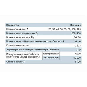 Автоматичний вимикач ВА 63-100 6kA 100A 1P C Electro, фото 2