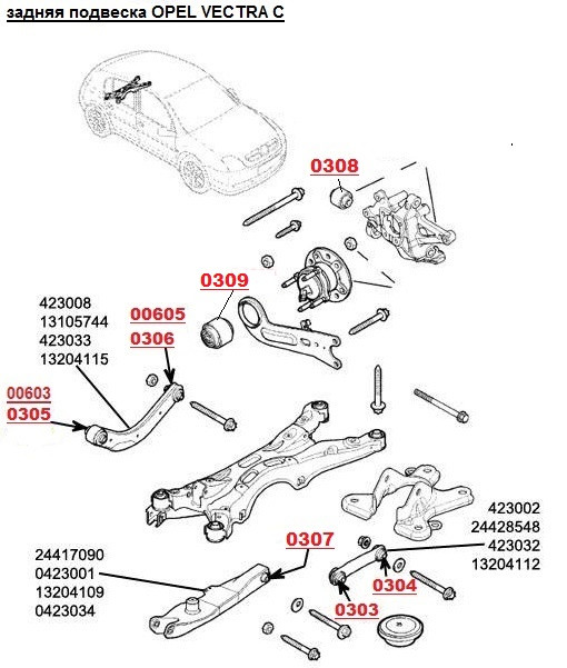 Сайлентблок заднего кулака (неплавающий) Opel Signum, Vectra C (12*45*52) - фото 2 - id-p798474392