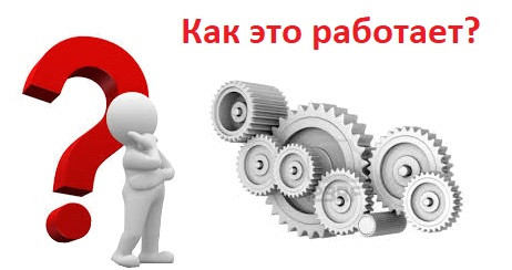 кварцевый инфракрасный обогреватель как работает