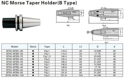 BT40-MTB2-60(MAS403) Патрон фрезерний під конус Морзе, фото 2