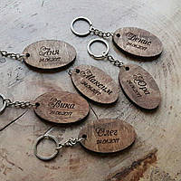 Дерев'яні брелки з логотипом із фанери