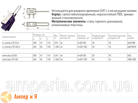 Анкерний затискач tarel.ukp.4.25.50 4х (25-50) E.NEXT, фото 3