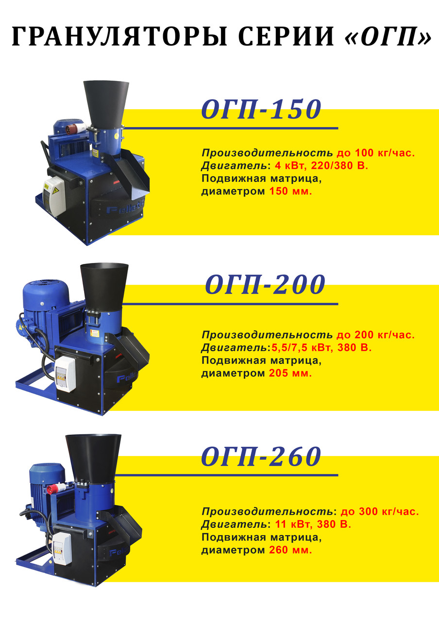 Гранулятор корма ГКМ-150 - фото 8 - id-p40681480