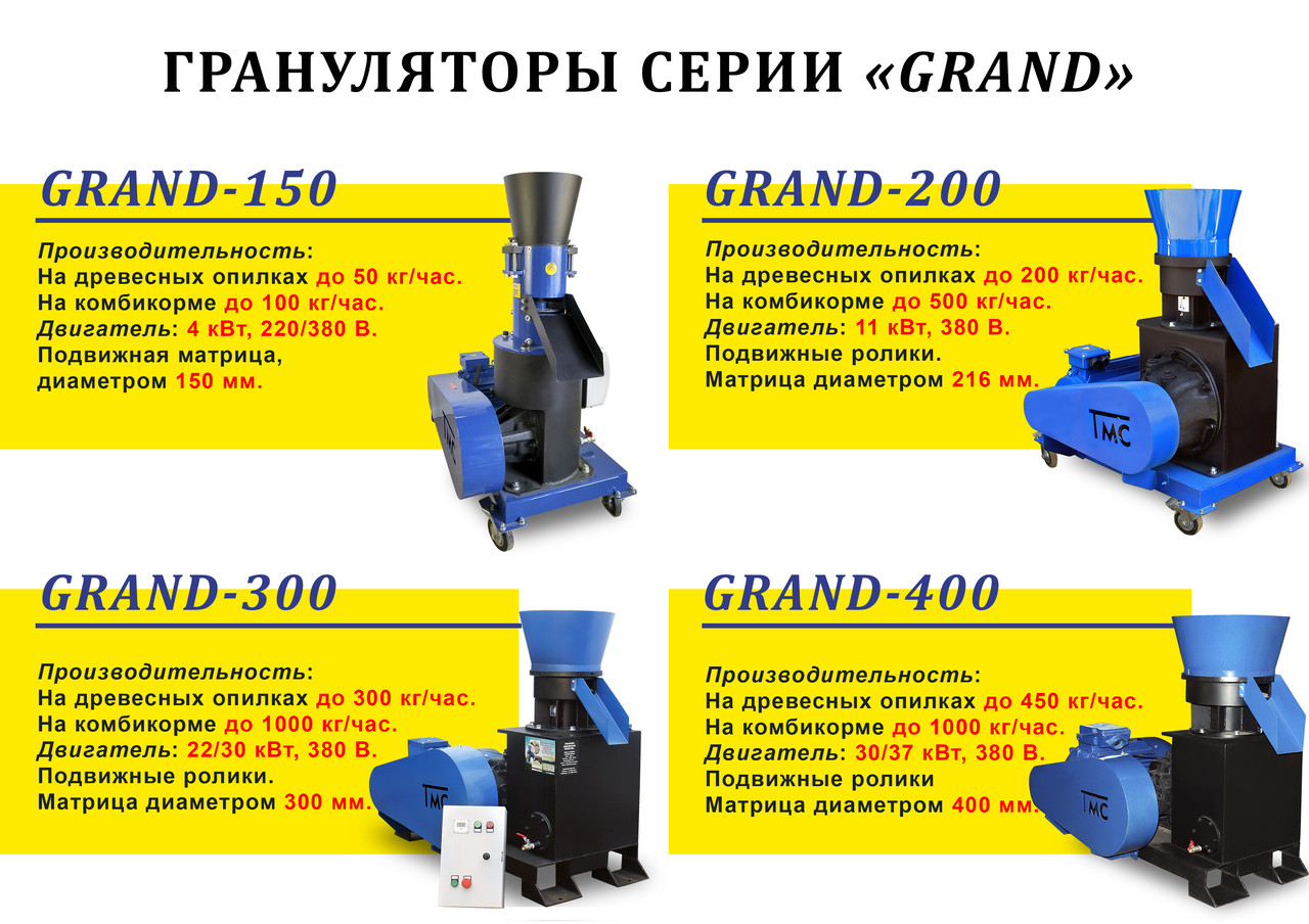 Гранулятор корма ГКМ-150 - фото 6 - id-p40681480