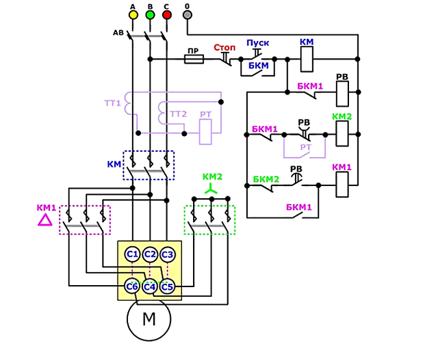 Обобщенная схема пускателя типа звезда-треугольник