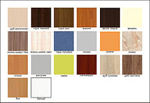 ПРИЕМУЩЕСТВА У МЕБЕЛИ ИЗ ДСП