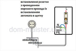 Монтаж окремої силової розетки (в Тернополі)