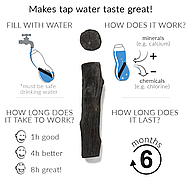 Екопляшка Eau Good Black+Blum (800 мл) чорна, фото 5