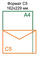 Конверт С5 (162*229) з відривною стрічкою, самоклеючий.