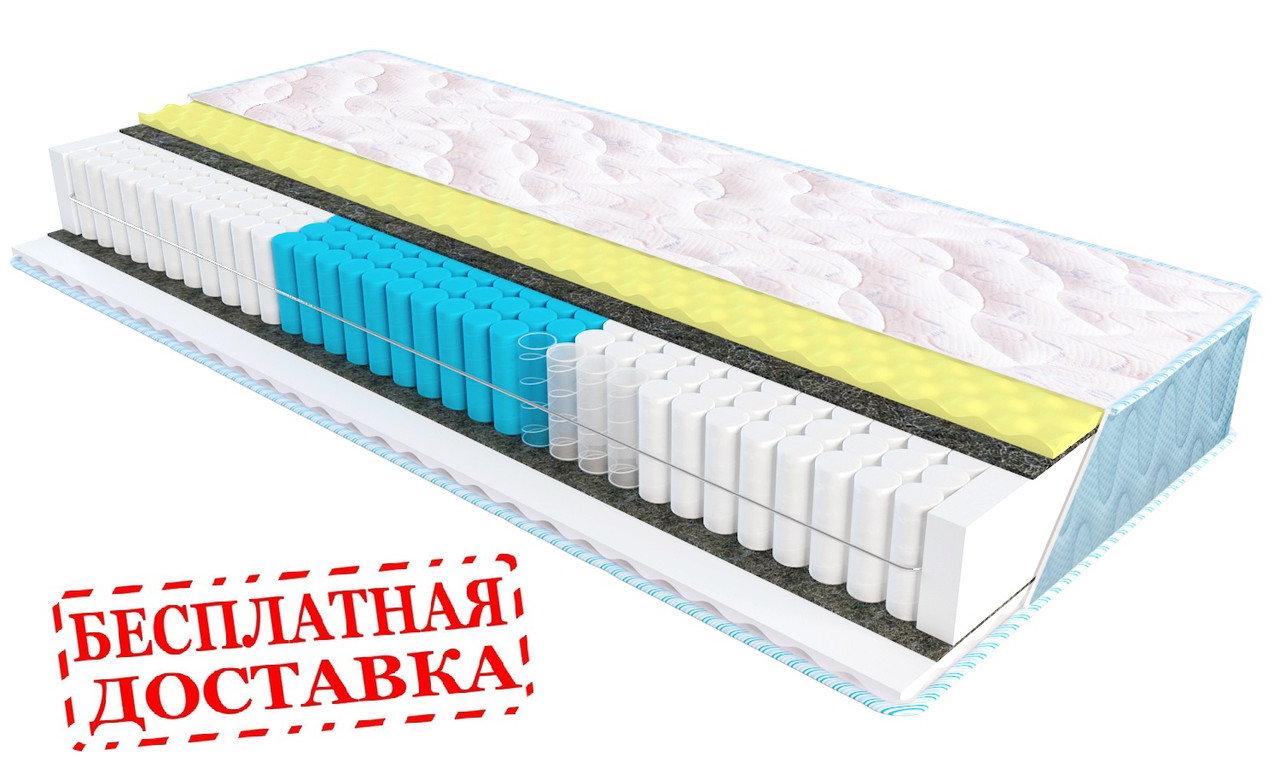 Матрац Optima 2в1 Fitness., фото 1