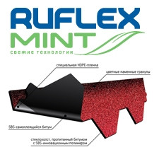 ruflex-1catalog ruflex-mint-1catalog