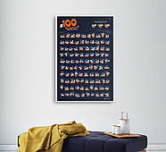 Скретч постер #100 ДЕЛ Kamasutra edition (англійська мова) у тубусі, фото 9