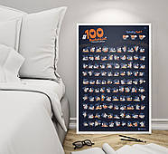 Скретч постер #100 ДЕЛ Kamasutra edition (англійська мова) у тубусі, фото 10