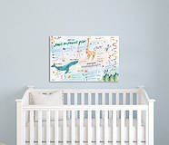 Бебіпостер «Мій перший рік» (українська мова) у тубусі, фото 5