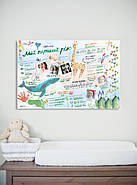 Бебіпостер «Мій перший рік» (українська мова) у тубусі, фото 10