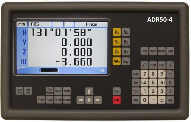 Пристрої цифрової індикації ATEK