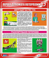 Стенд. Перша допомога потерпілим. Ампутація частин тіла. Транспортування потерпілих. 0,5х0,6. Пластик