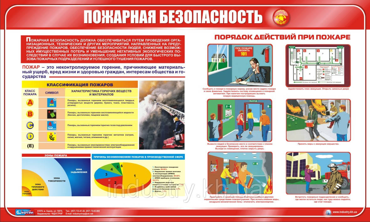 Стенд. Пожарная безопасность. 0,6х1,0. Пластик