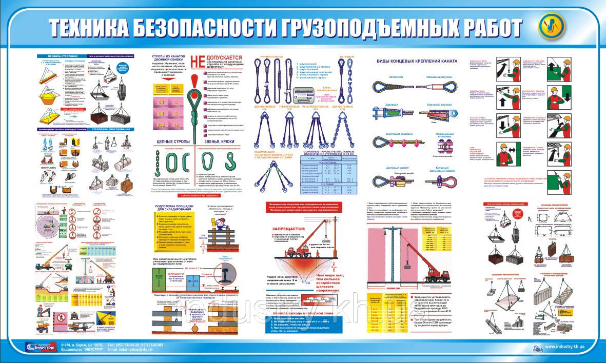 Стенд. Техника безопасности грузоподъемных работ. 0,6х1,0. Пластик