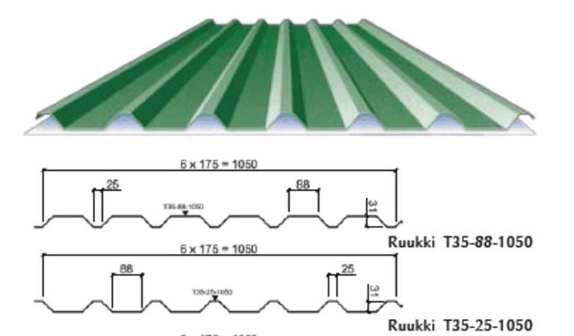 profil-rantech-N-35-ral