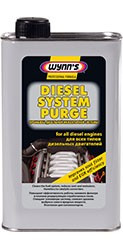 Wynns промывка форсунок дизельного двигателя (1 л.) Diesel System Purge.  