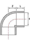 Коліно 90 з ПВХ внутрішнім різьбленням з двох сторін, фото 2