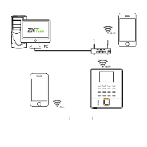 ZKTeco WL20, фото 5