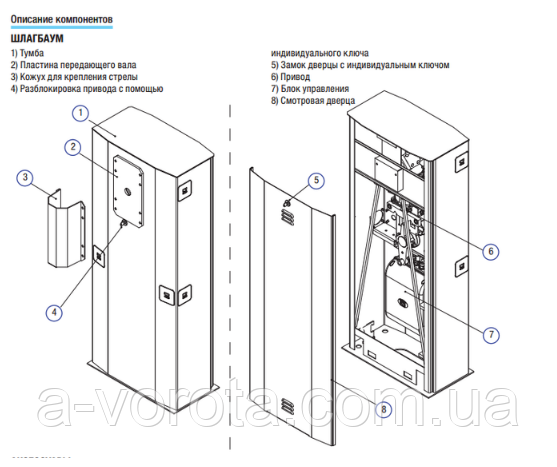 Came G3250-автоматический шлагбаум(стрела 4 м) - фото 6 - id-p804211536