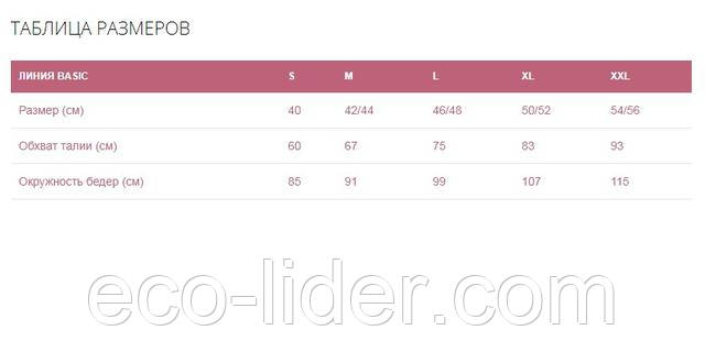 Таблиця розмірів трусики-бандаж післяпологові