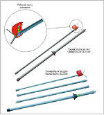 Покажчики напруги контактного типу з комбінованою індикацією "Экивольта 35-110К", "Экивольта 35-220К" і