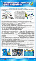 Стенд. Безпека при виробництві і споживанні продуктів розподілу повітря. 0,6х1,0. Пластик