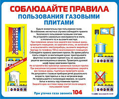 Стенд. Правила пользования газовыми плитами. (Рус.) 0,6х0,5. Пластик