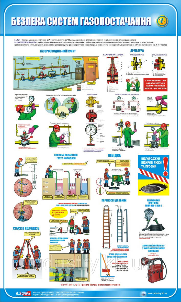 Стенд. Безпека систем газопостачання. 0,6х1,0. Пластик