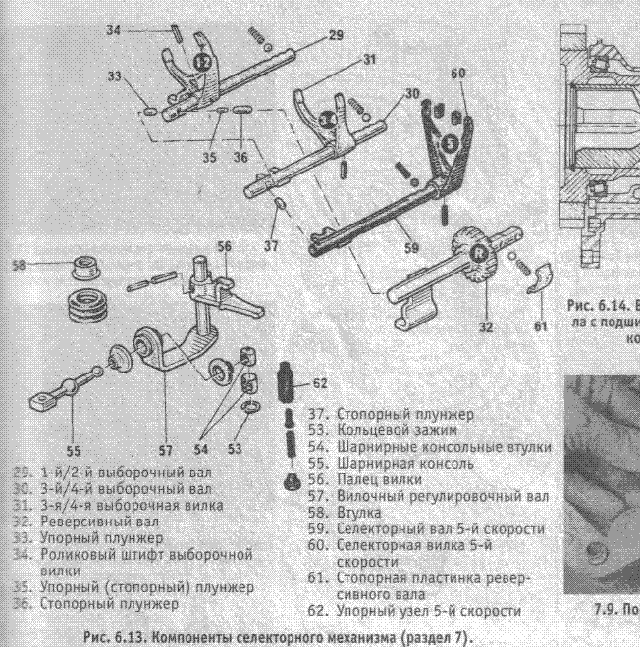 компоненты_селекторного_механизма