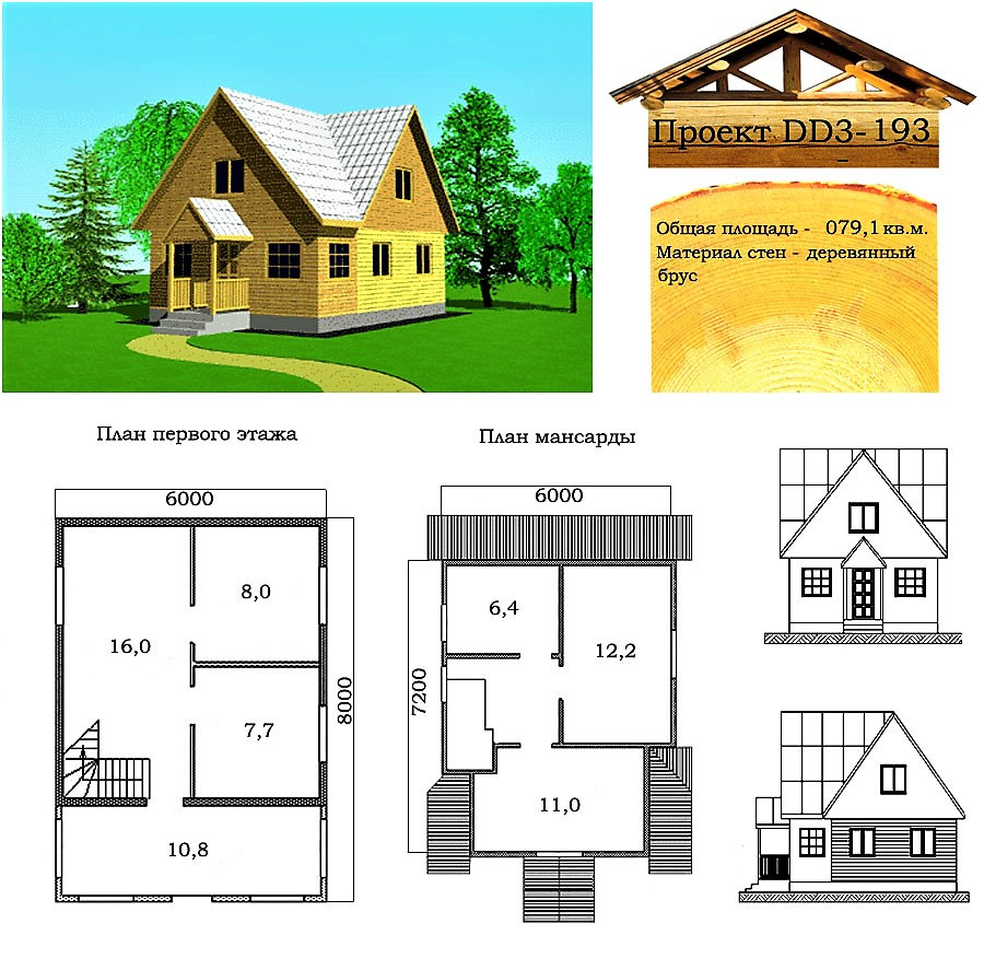 Проект будинку з профільованого бруса 79,1 м2. Проект будинку безкоштовно при замовленні будівництва